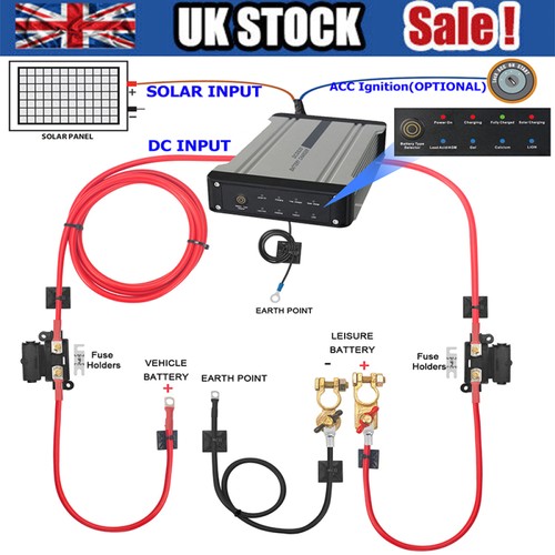 For caravan camper smart - for,
