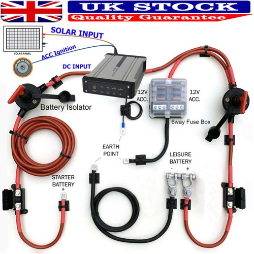 Caravan 12v dc dual - caravan,
